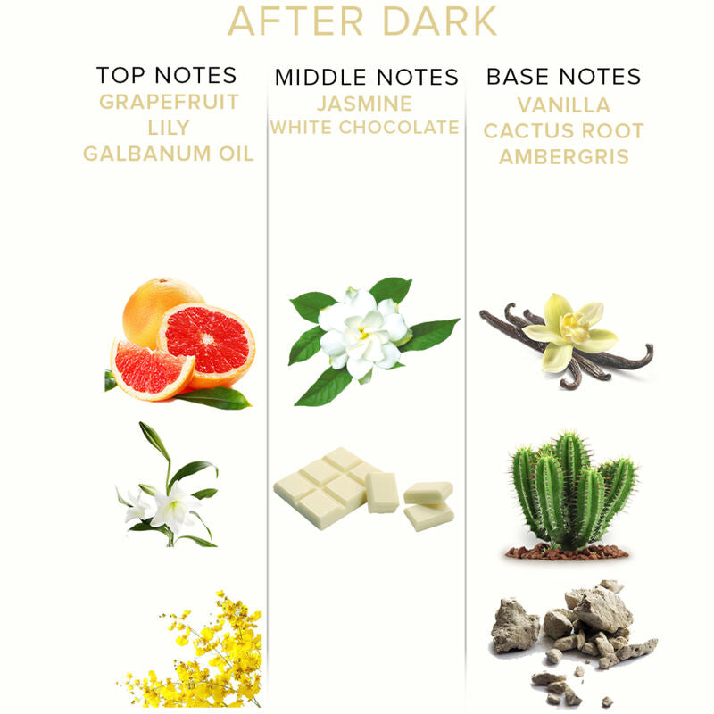 Parfum s feromoni Eye of Love Deluxe After Dark, 50 ml