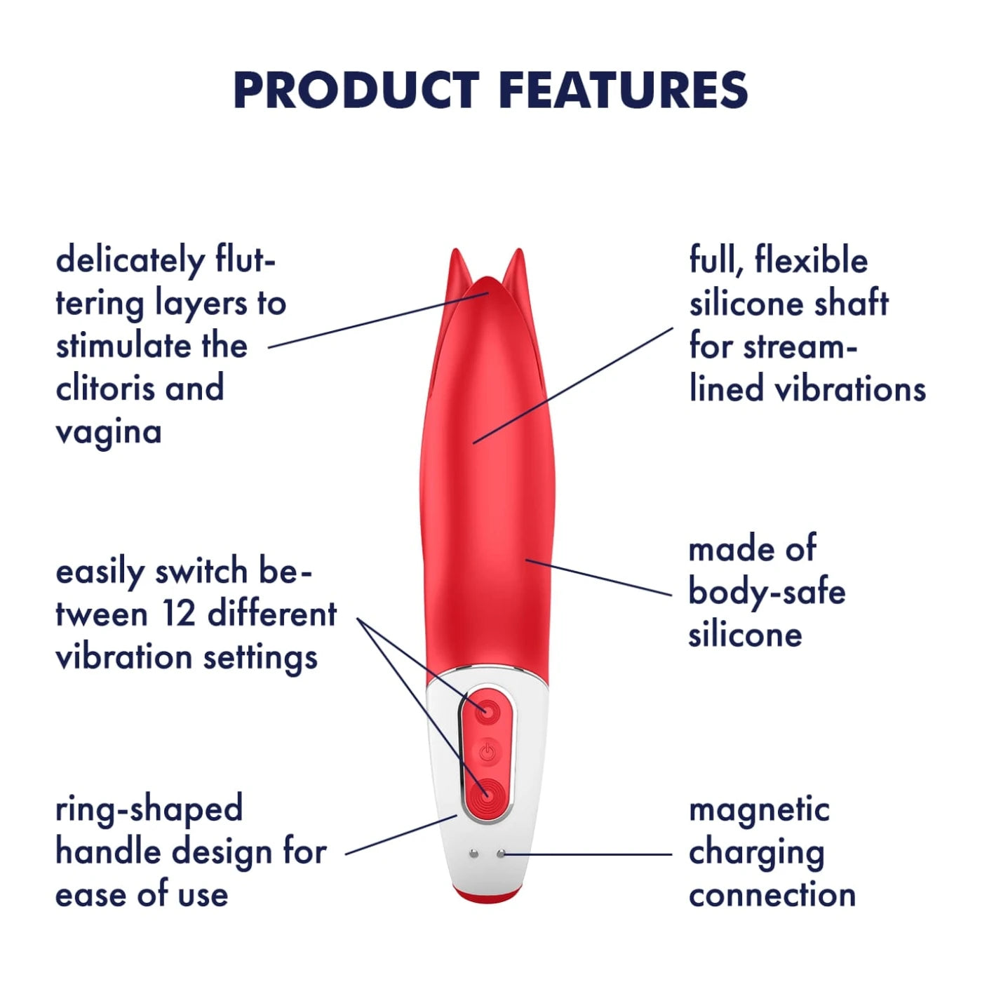Stimulator klitorisa Satisfyer - Power Flower