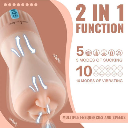 Suctroker V20 I Sucking Effect and Vibrating Masturbator