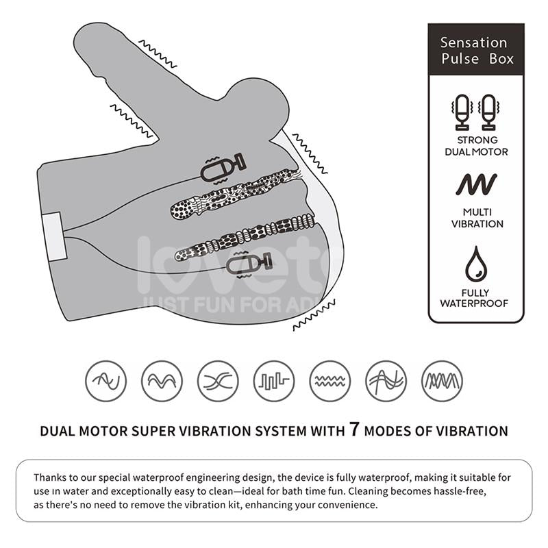 Streetgirls Masturbator Dual Motor Sensation Pulse