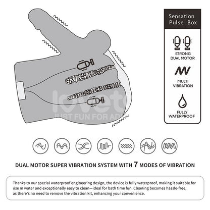 Streetgirls Masturbator Dual Motor Sensation Pulse