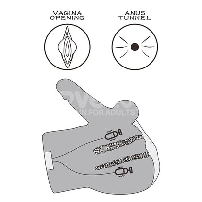 Streetgirls Masturbator Dual Motor Sensation Pulse