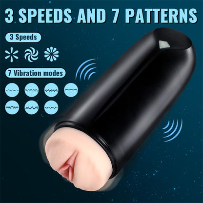 Zona Masturbator with Sucking Efect and Vibration