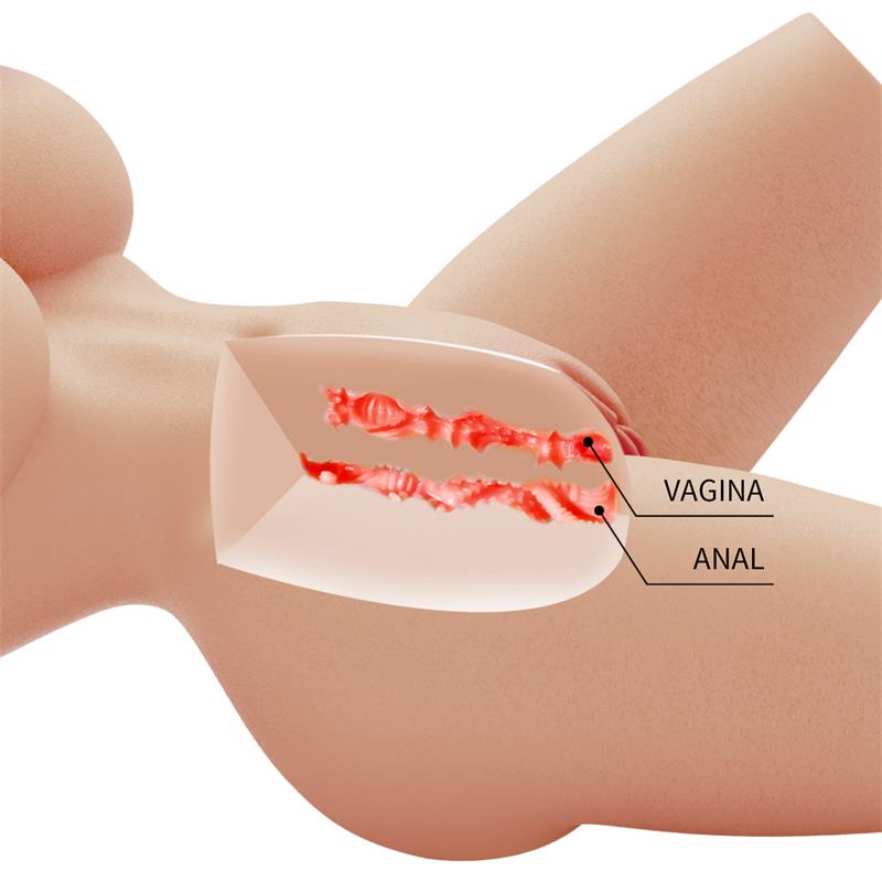 Masturbator Replica 4kg
