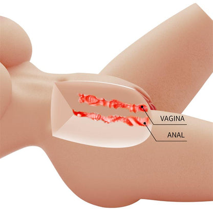 Masturbator Replica 4kg