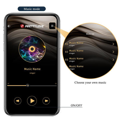 Aethon Panty Stimulator with APP