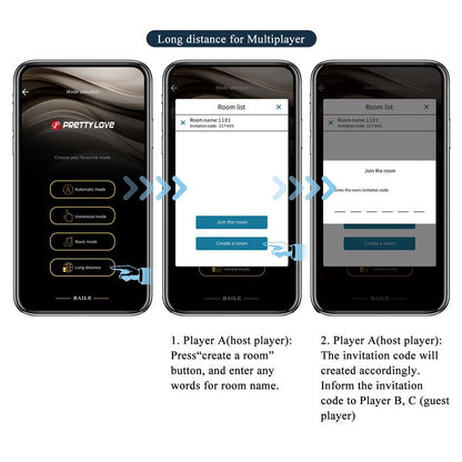 Aethon Panty Stimulator with APP