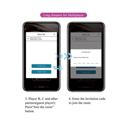Hazelynn Stimulator with APP