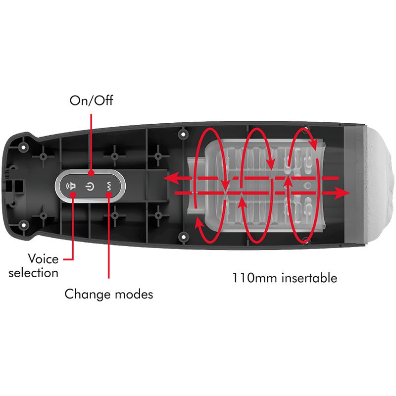 JAMYJOB - TORNADO 360 VRTETI TECH STROKER