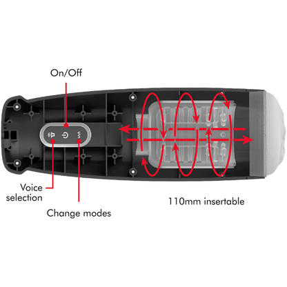 JAMYJOB - TORNADO 360 VRTETI TECH STROKER