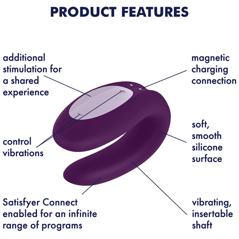 Komplet igračk za pare Satisfyer - Partner Box 2