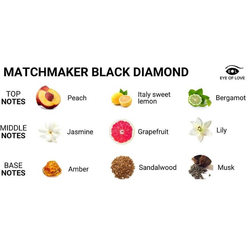 Parfum s feromoni Eye of Love Matchmaker Black Diamond Attract Her, 30 ml