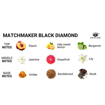 Parfum s feromoni Eye of Love Matchmaker Black Diamond LGBTQ for Him, 30 ml