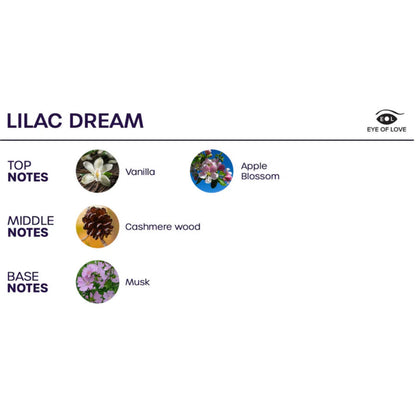 EYE OF LOVE - BLOOM ROOM SPRAY INDICA LILAC DREAM 150 ML