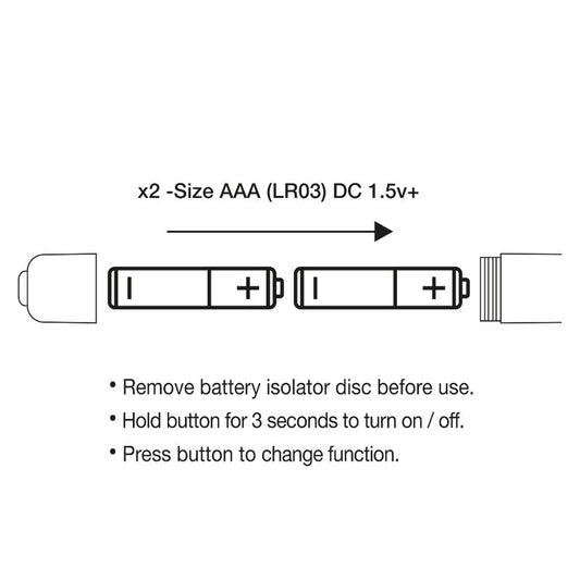 Bullet vibrator Rocks-Off - Prism
