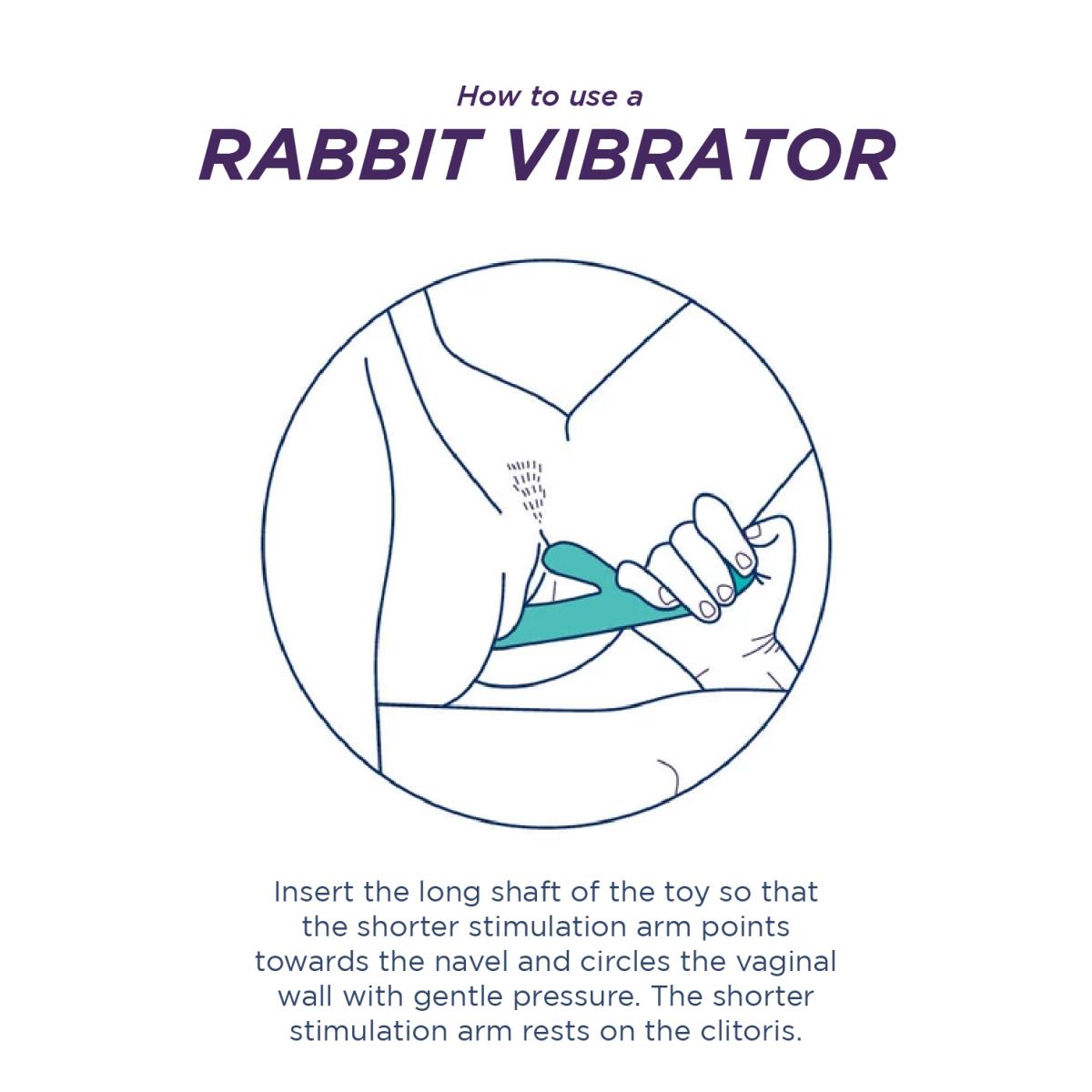Trojni rabbit vibrator PMV20 - Vice