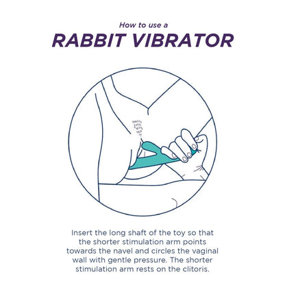 Trojni rabbit vibrator PMV20 - Vice